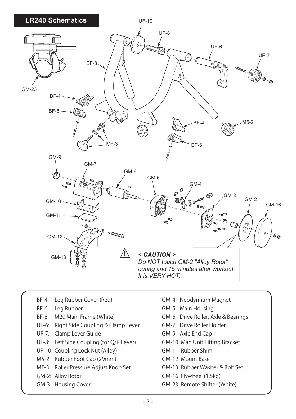 Lr240 schematics | MINOURA LiveRide　LR240 User Manual | Page 3 / 8