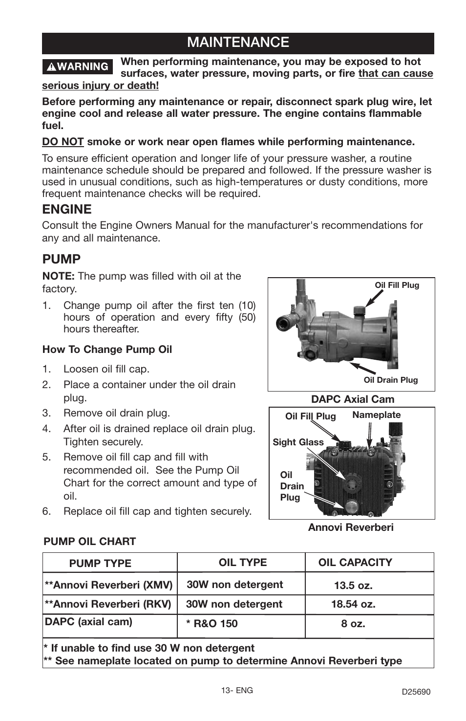 Maintenance, Engine, Pump | DeVillbiss Air Power Company DAPC D25690 User Manual | Page 13 / 20