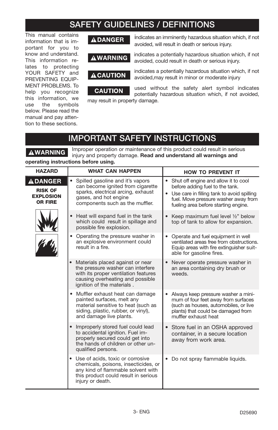 DeVillbiss Air Power Company DAPC D25690 User Manual | Page 3 / 20