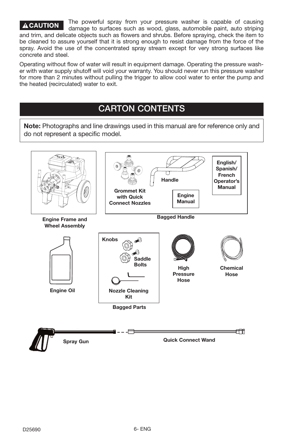 Carton contents | DeVillbiss Air Power Company DAPC D25690 User Manual | Page 6 / 20