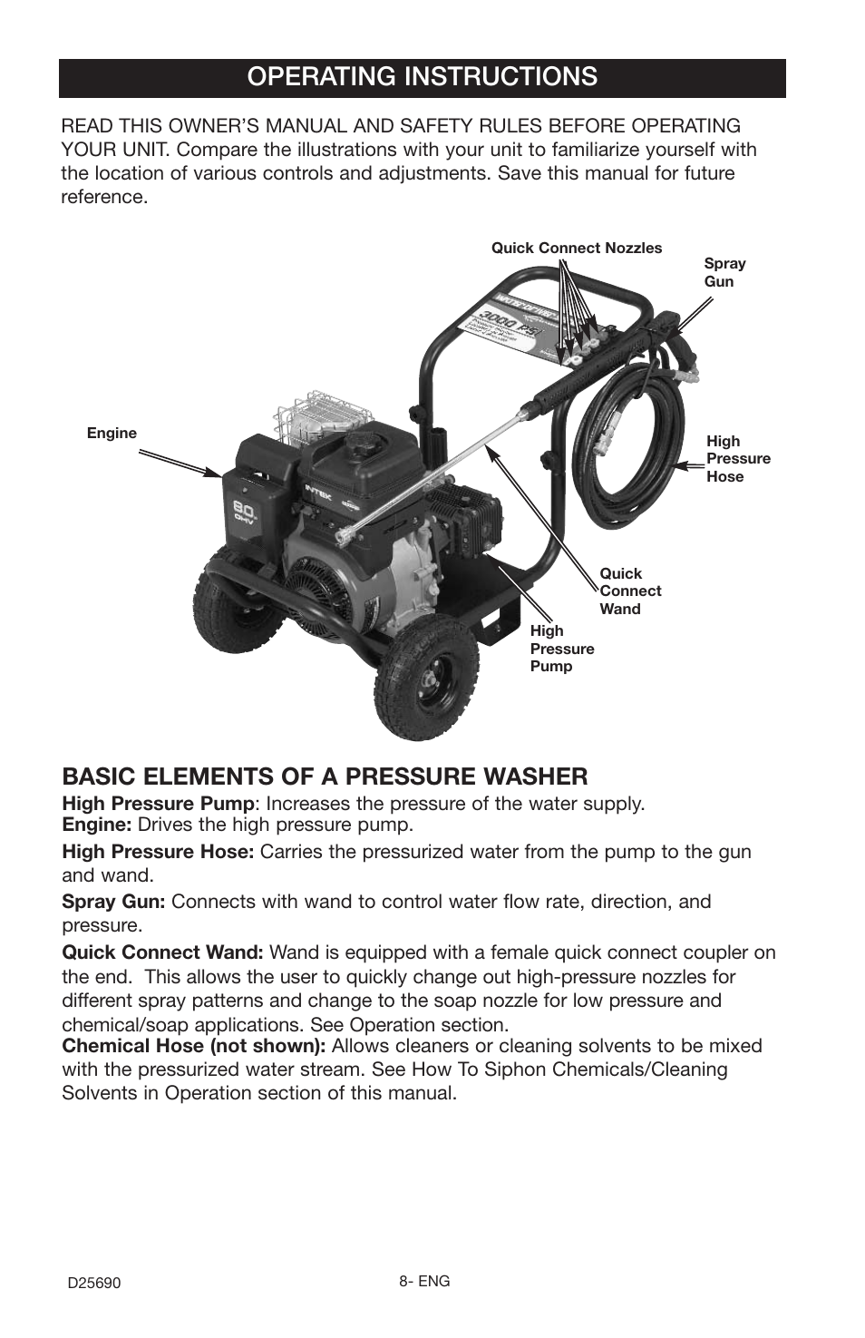 Operating instructions, Basic elements of a pressure washer | DeVillbiss Air Power Company DAPC D25690 User Manual | Page 8 / 20