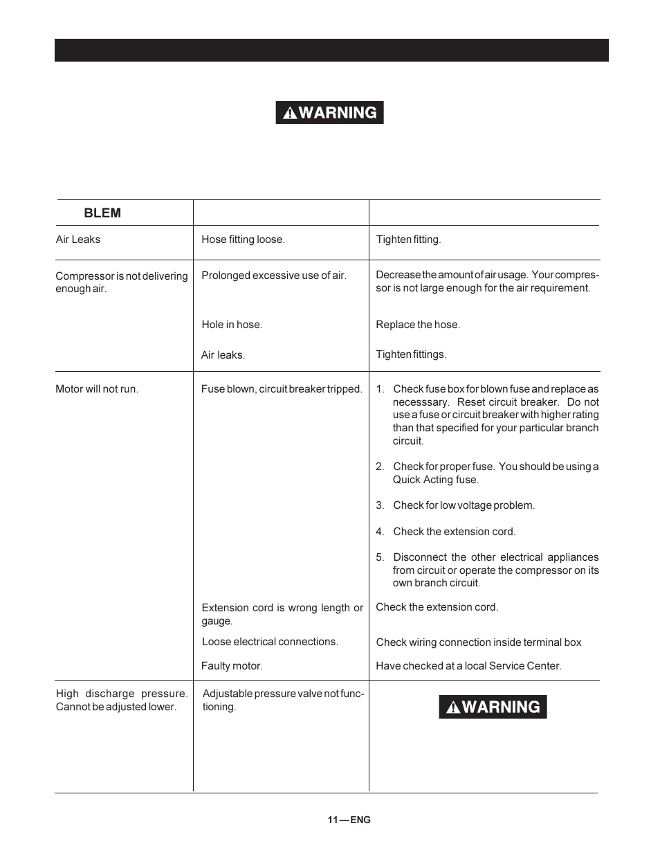 Troubleshooting guide | DeVillbiss Air Power Company 102D-3 User Manual | Page 11 / 12