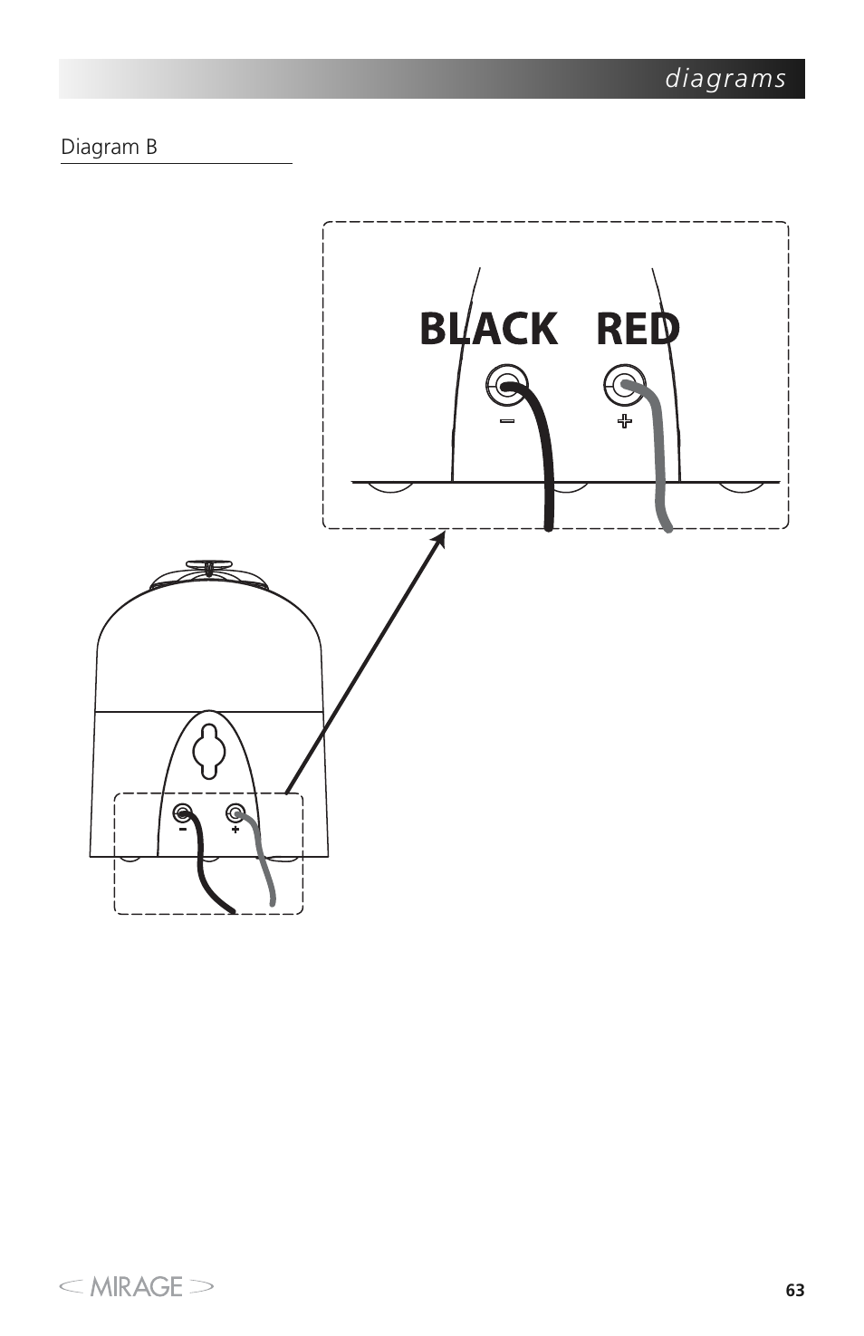 Mirage MX 5.1 User Manual | Page 63 / 72