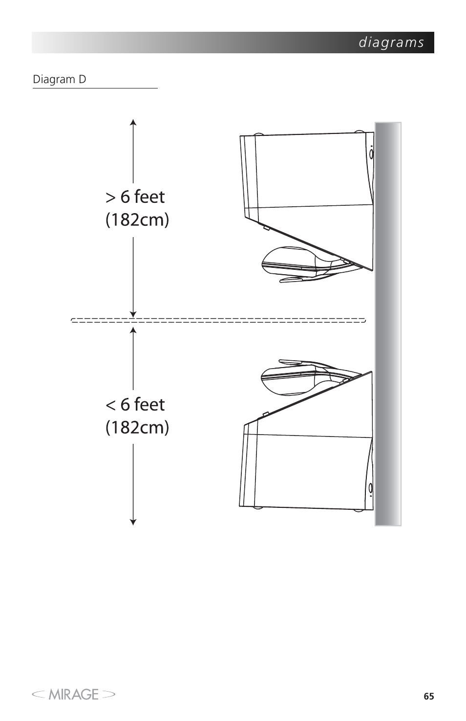 Mirage MX 5.1 User Manual | Page 65 / 72