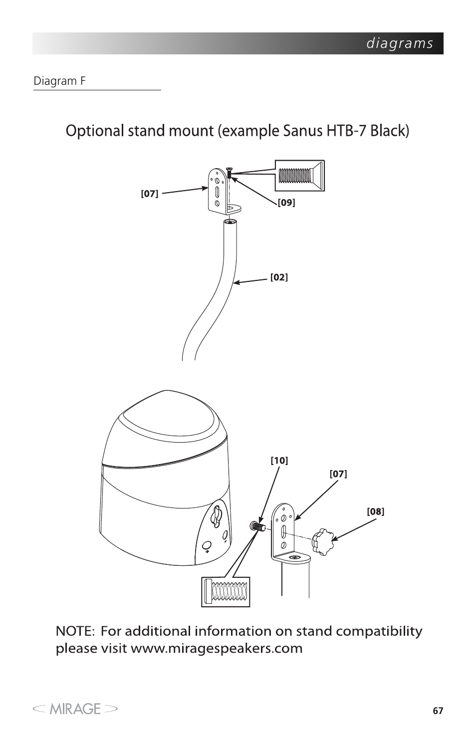 Mirage MX 5.1 User Manual | Page 67 / 72