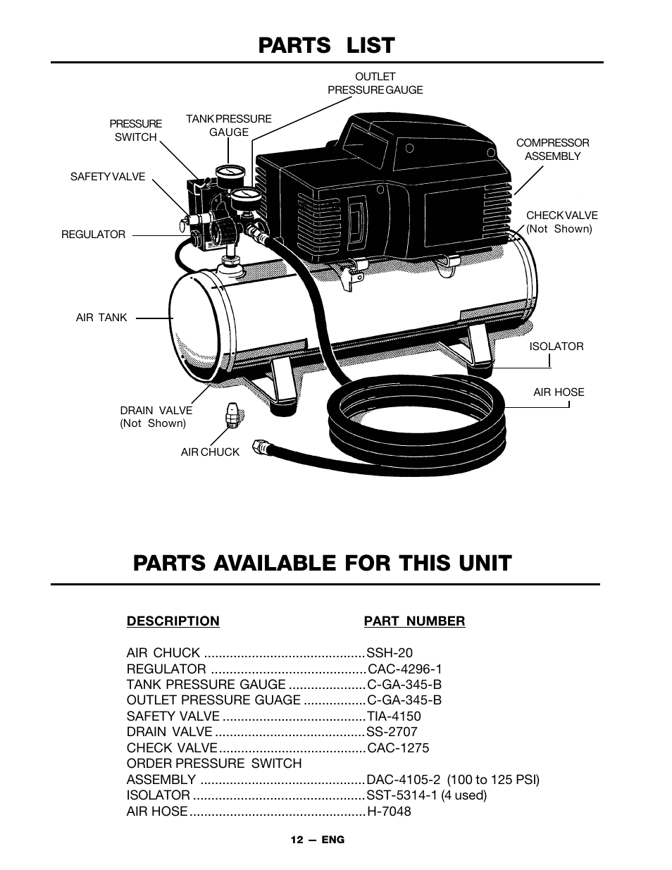 Parts list, Parts available for this unit | DeVillbiss Air Power Company FAC1025 User Manual | Page 12 / 16