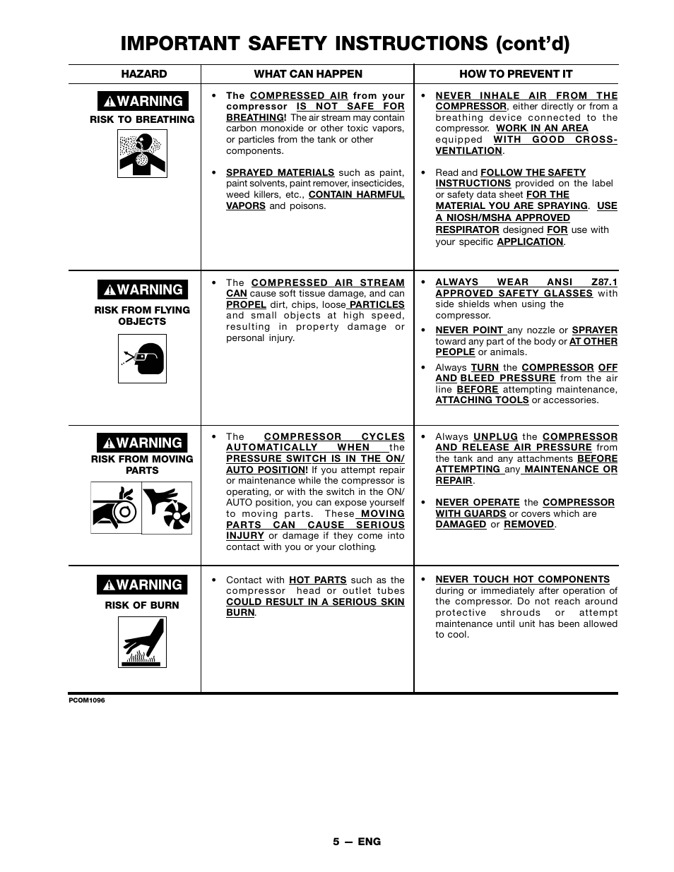 Important safety instructions (cont’d) | DeVillbiss Air Power Company FAC1025 User Manual | Page 5 / 16