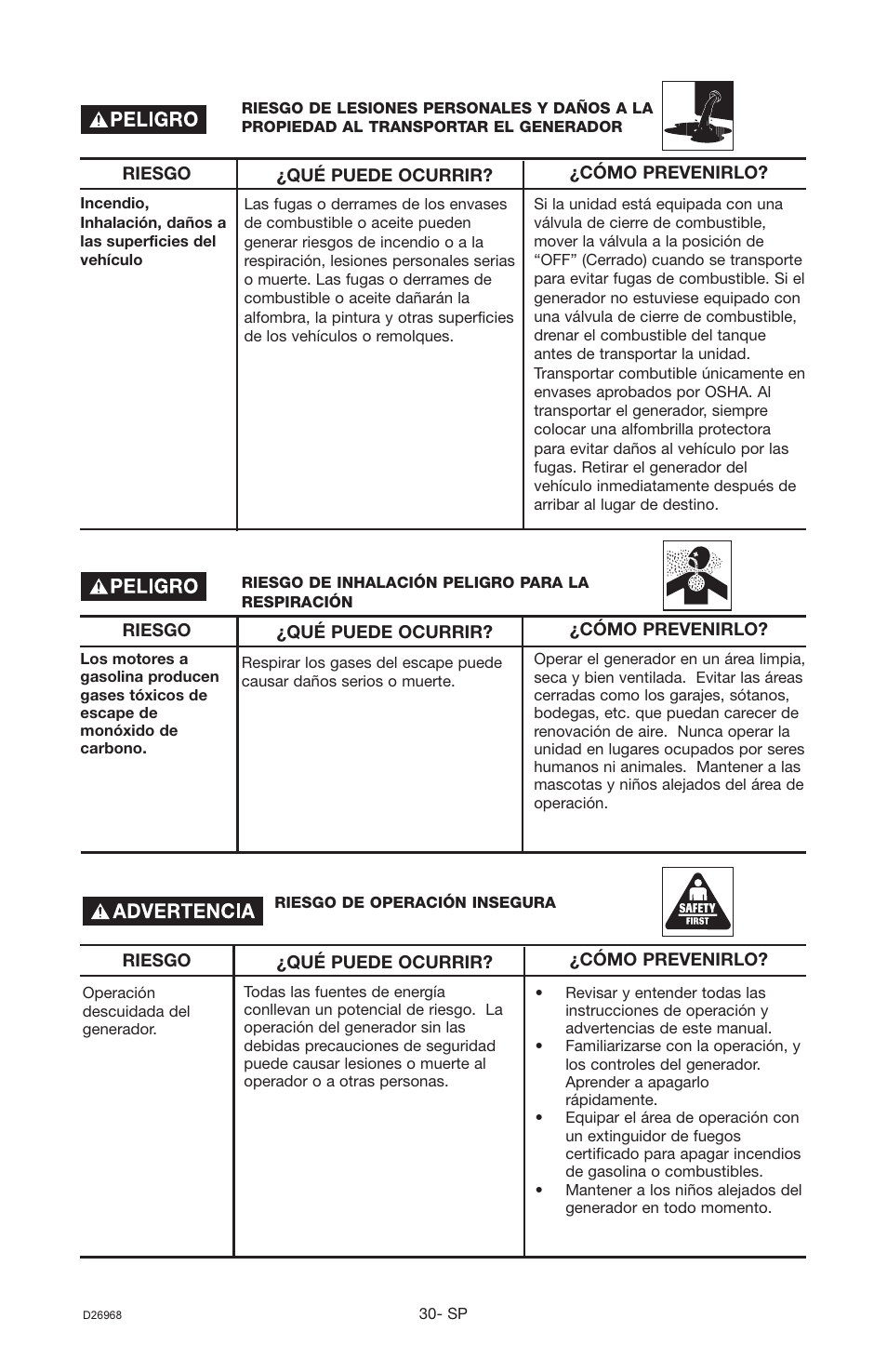 DeVillbiss Air Power Company D26968 User Manual | Page 30 / 72