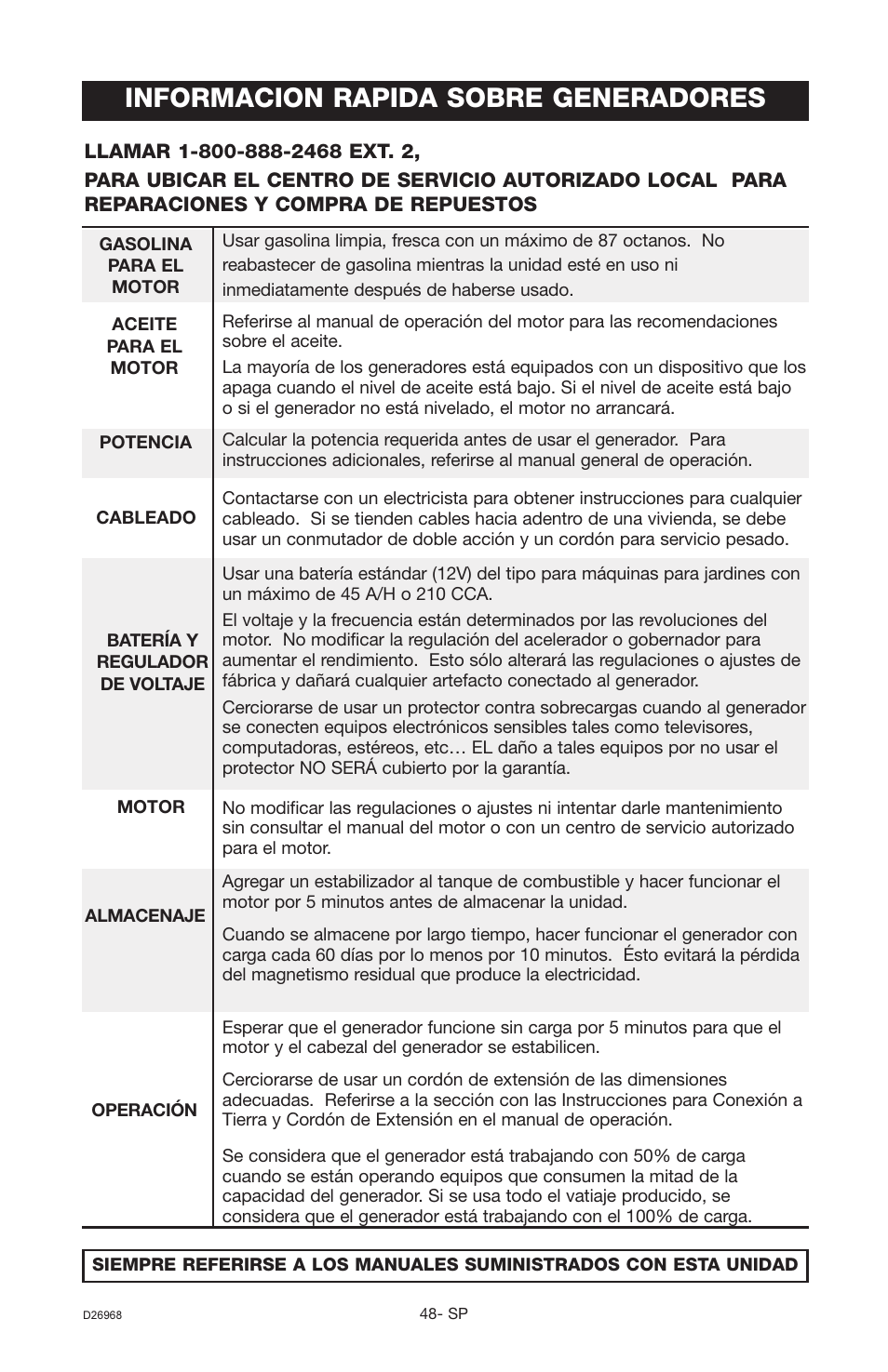 Informacion rapida sobre generadores | DeVillbiss Air Power Company D26968 User Manual | Page 48 / 72