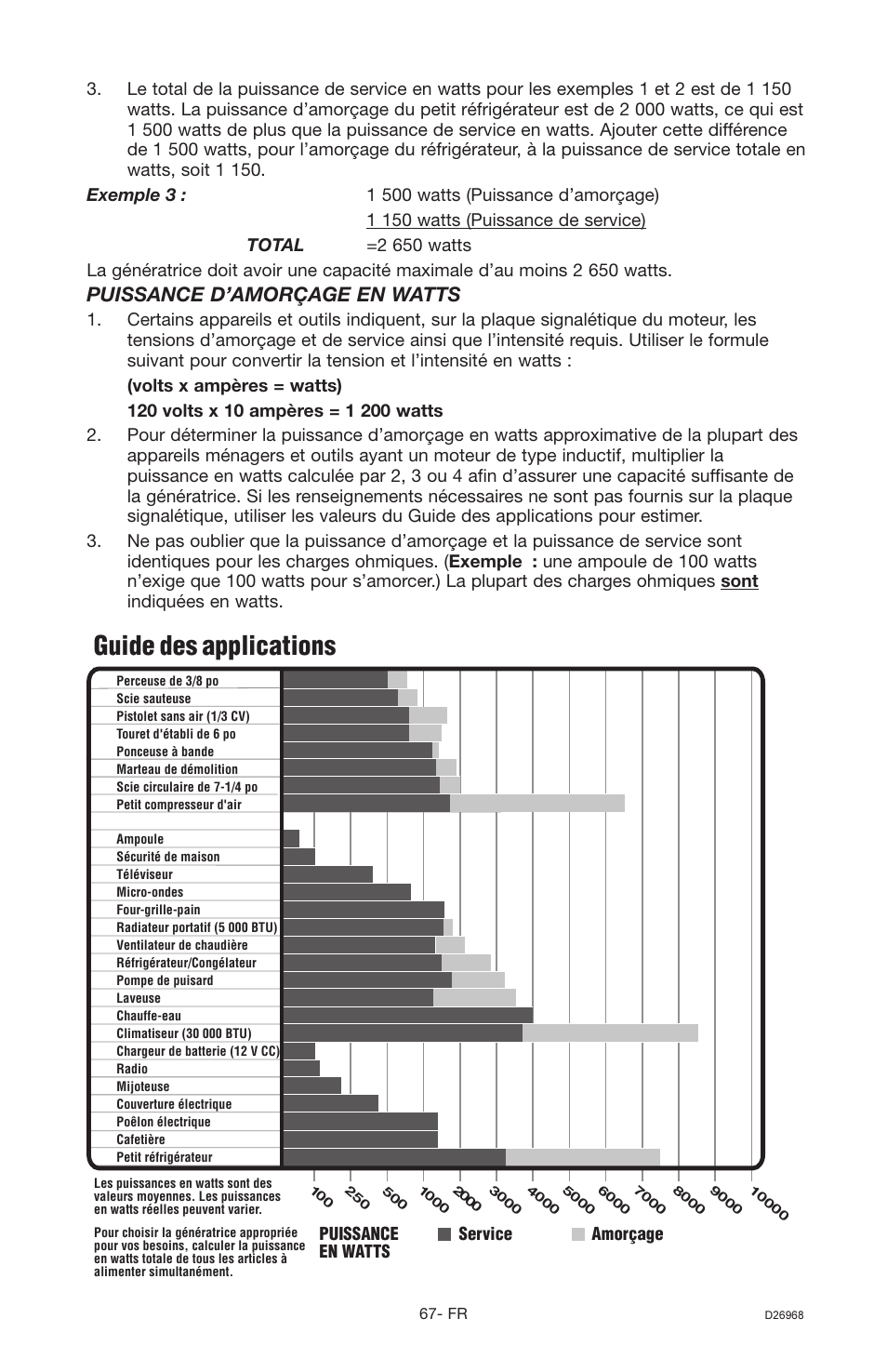 Guide des applications, Puissance d’amorçage en watts | DeVillbiss Air Power Company D26968 User Manual | Page 67 / 72
