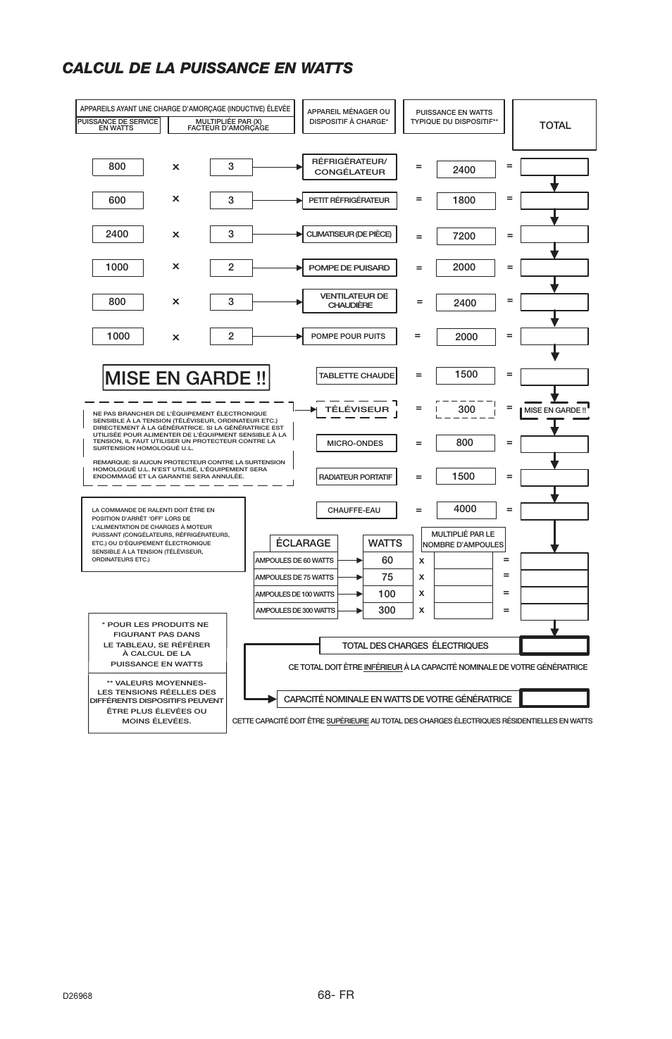 Mise en garde, Calcul de la puissance en watts | DeVillbiss Air Power Company D26968 User Manual | Page 68 / 72