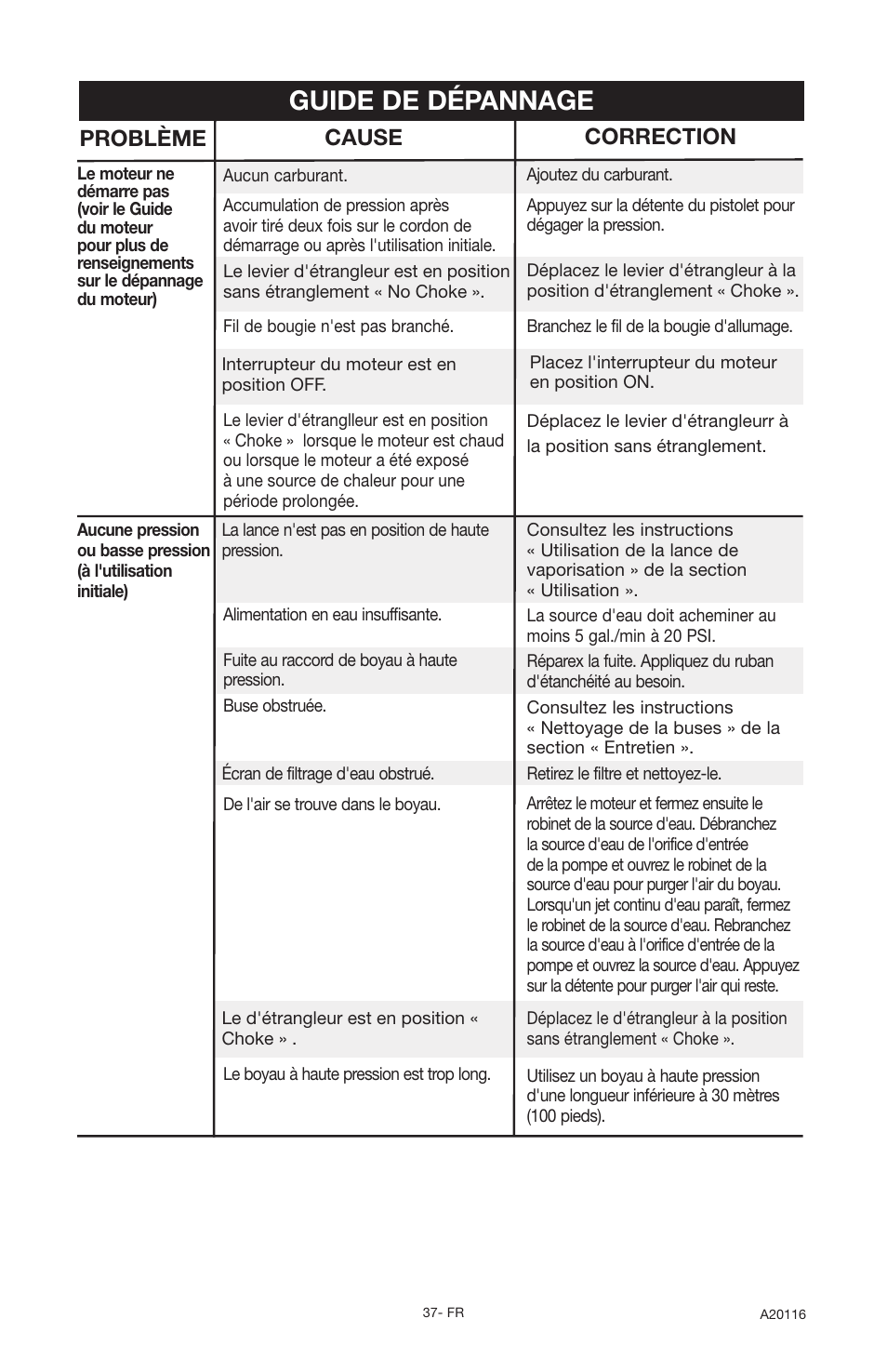 Guide de dépannage, Problème cause correction | DeVillbiss Air Power Company Excell XC2600 User Manual | Page 37 / 60