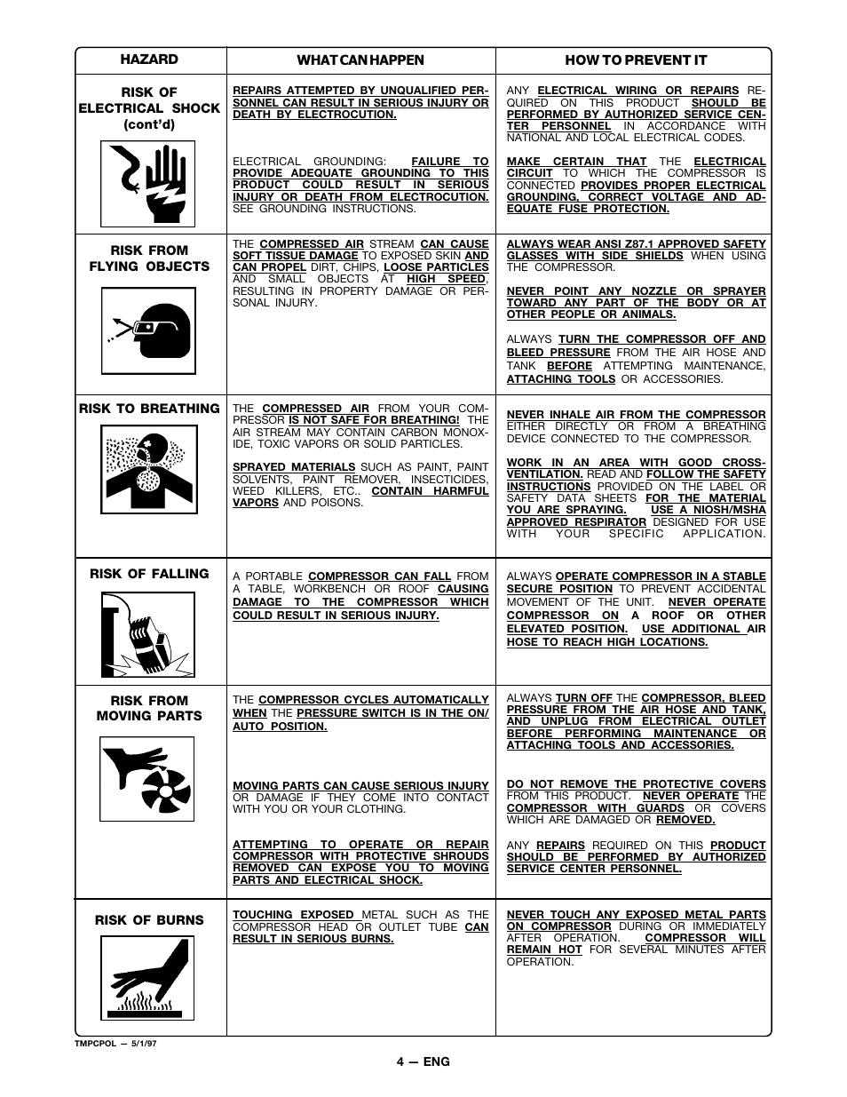 DeVillbiss Air Power Company MG7-OFTWIN User Manual | Page 4 / 16