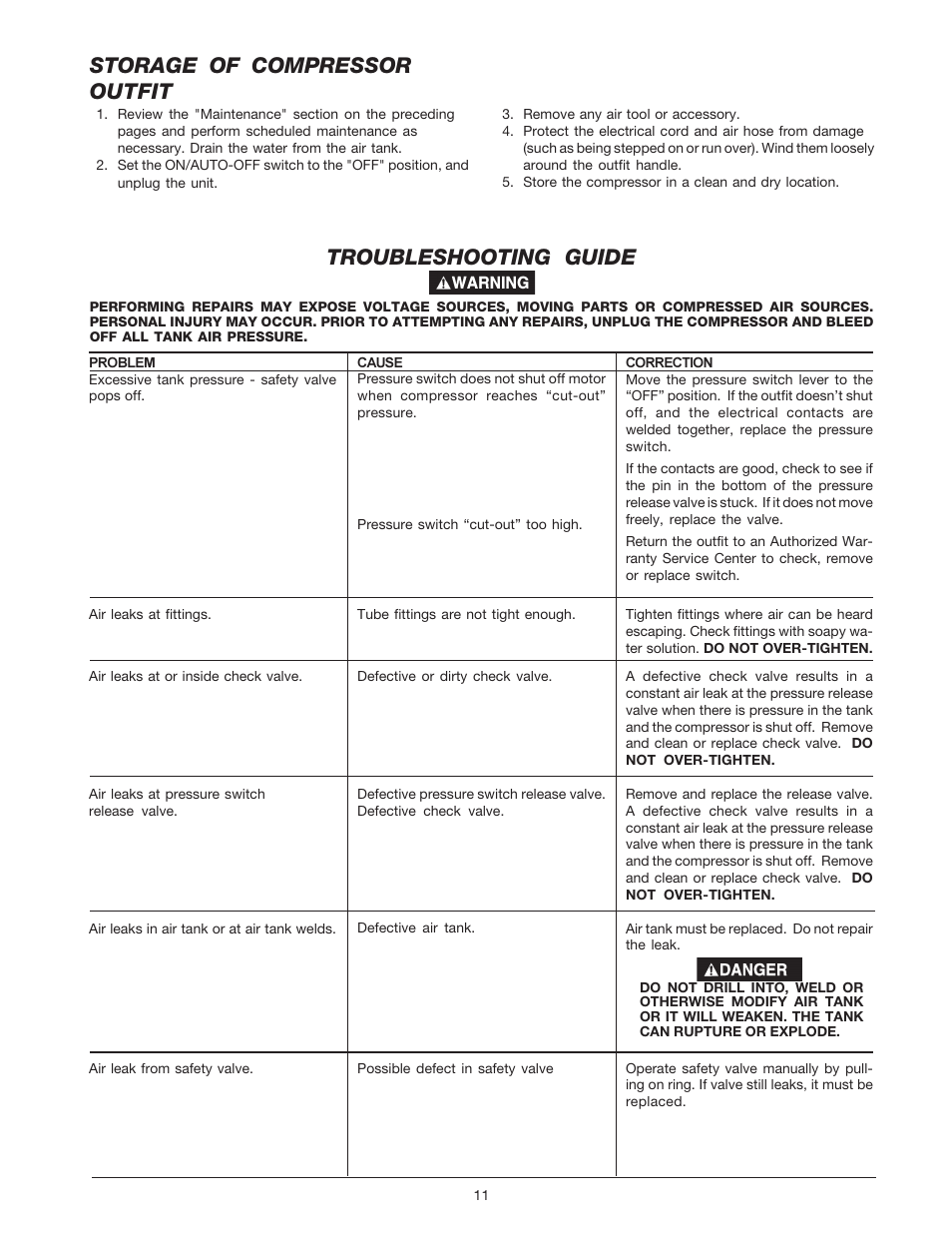 Troubleshooting guide, Storage of compressor outfit | DeVillbiss Air Power Company SP-100-F User Manual | Page 11 / 16