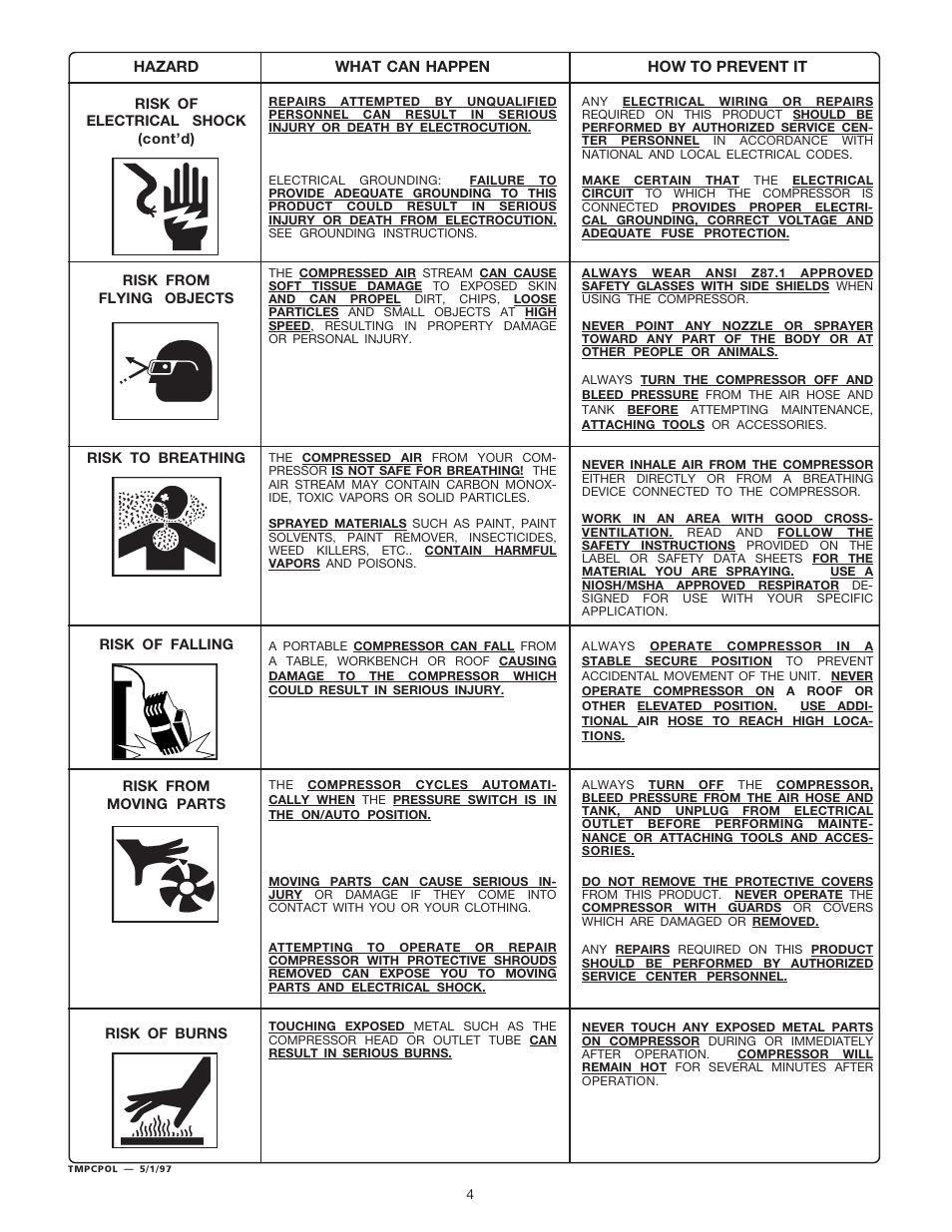 DeVillbiss Air Power Company SP-100-F User Manual | Page 4 / 16