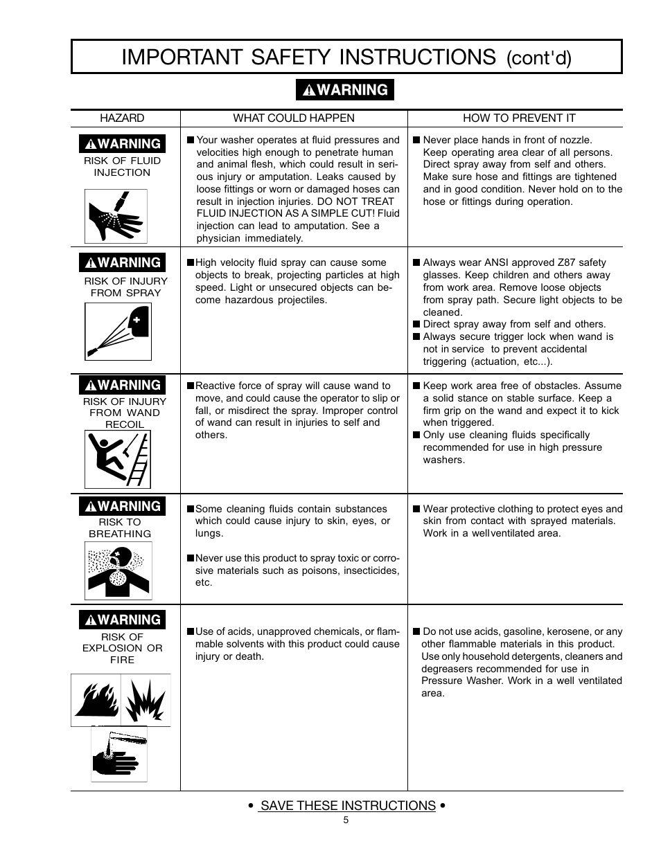 Important safety instructions, Cont'd) | DeVillbiss Air Power Company MGP-1218 User Manual | Page 5 / 12