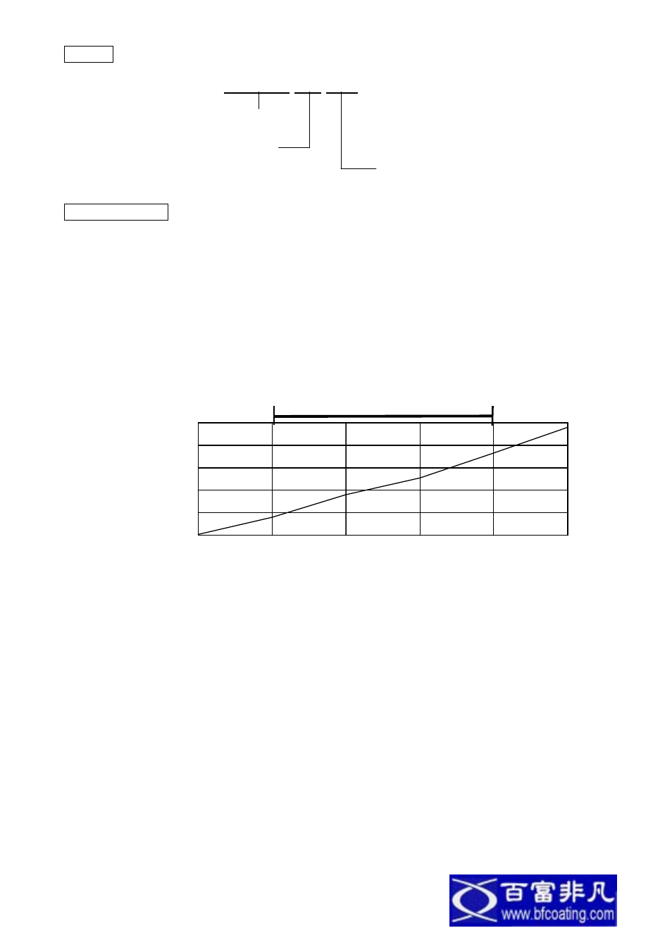 Model, Specification | DeVillbiss Air Power Company MSV-512 User Manual | Page 3 / 8