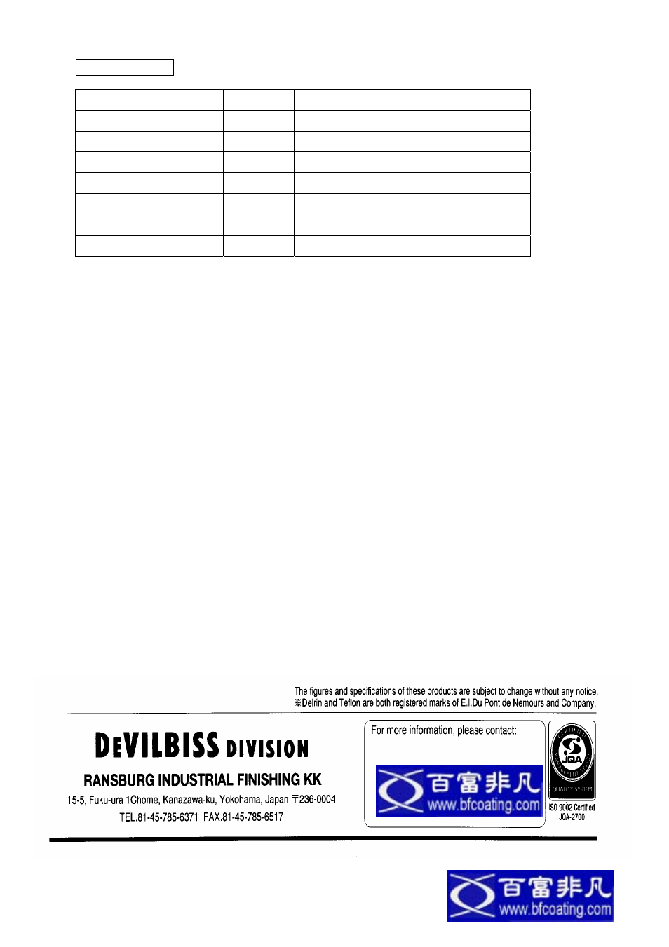 DeVillbiss Air Power Company MSV-512 User Manual | Page 8 / 8