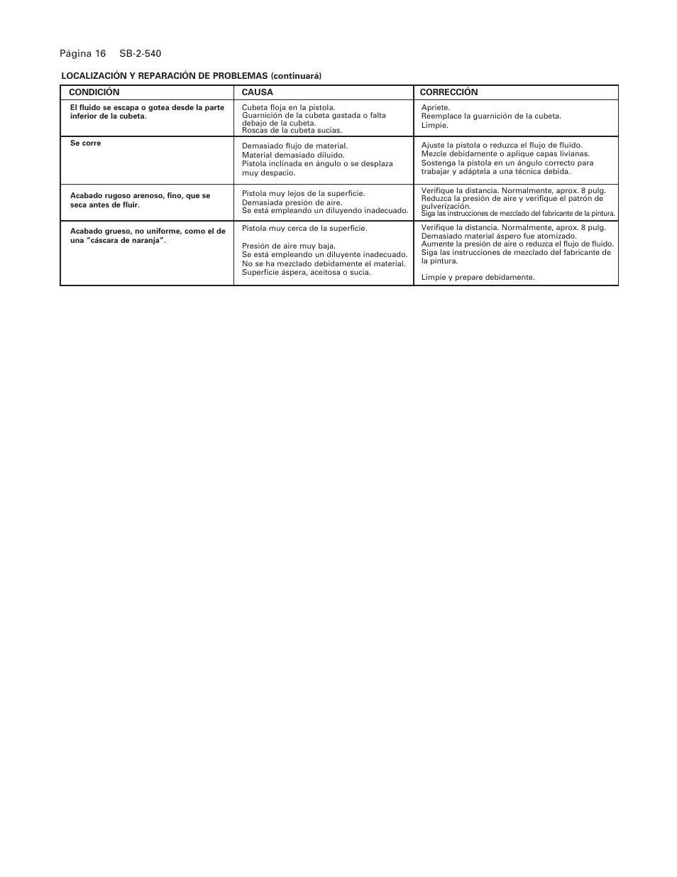 DeVillbiss Air Power Company SB-2-540 User Manual | Page 16 / 20