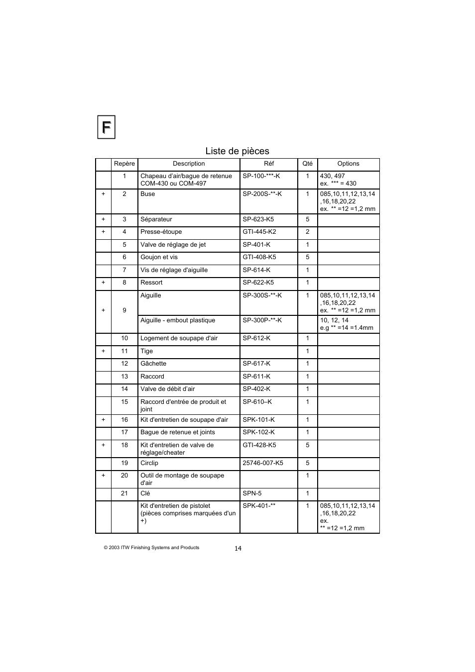 Liste de pièces | DeVilbiss SB-E2-2-531 User Manual | Page 14 / 32