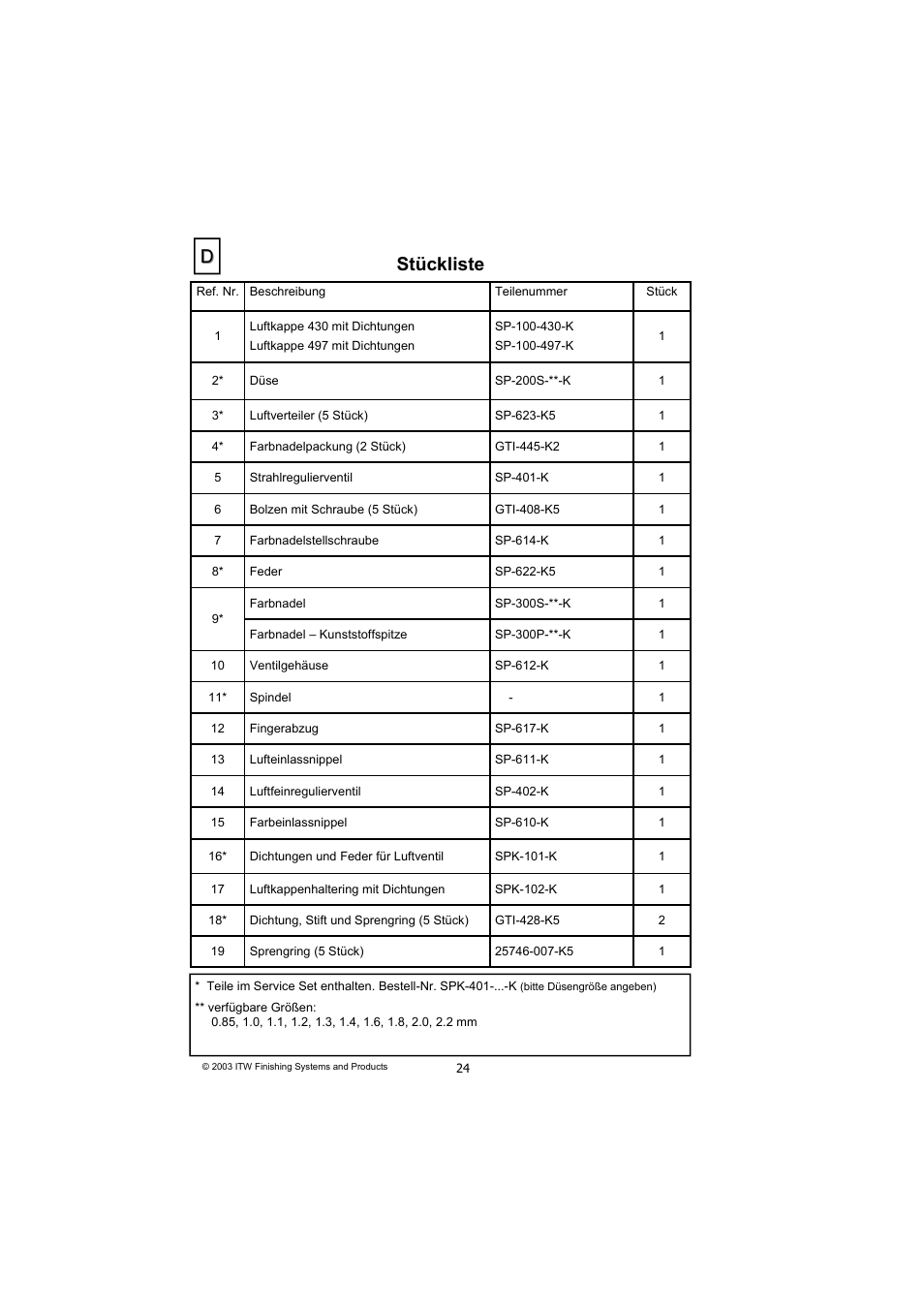 Stückliste | DeVilbiss SB-E2-2-531 User Manual | Page 24 / 32