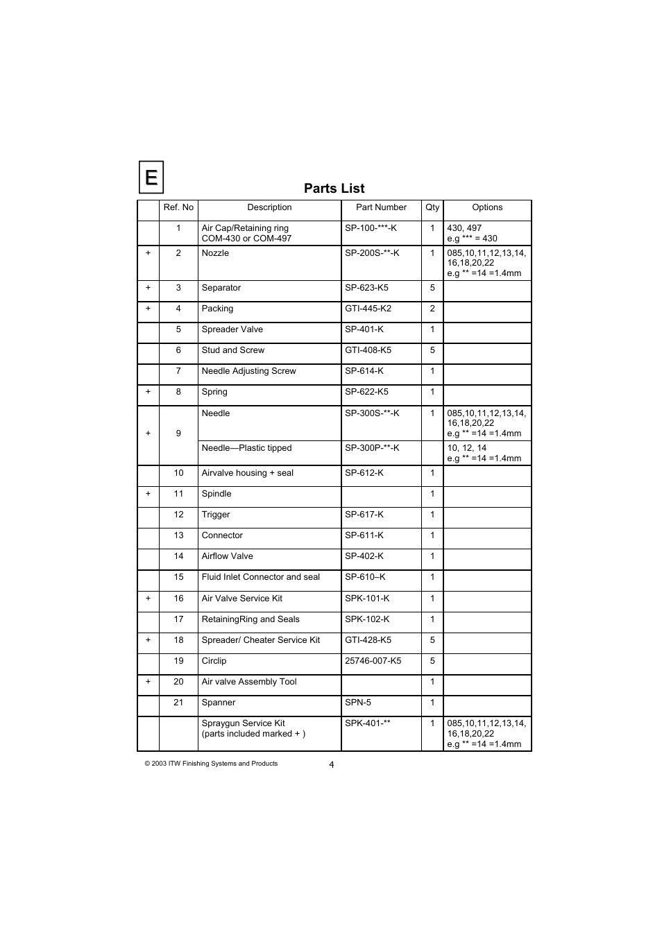 Parts list | DeVilbiss SB-E2-2-531 User Manual | Page 4 / 32