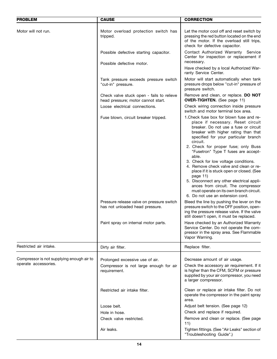DeVilbiss MG5-OLSTAT-3A User Manual | Page 14 / 16