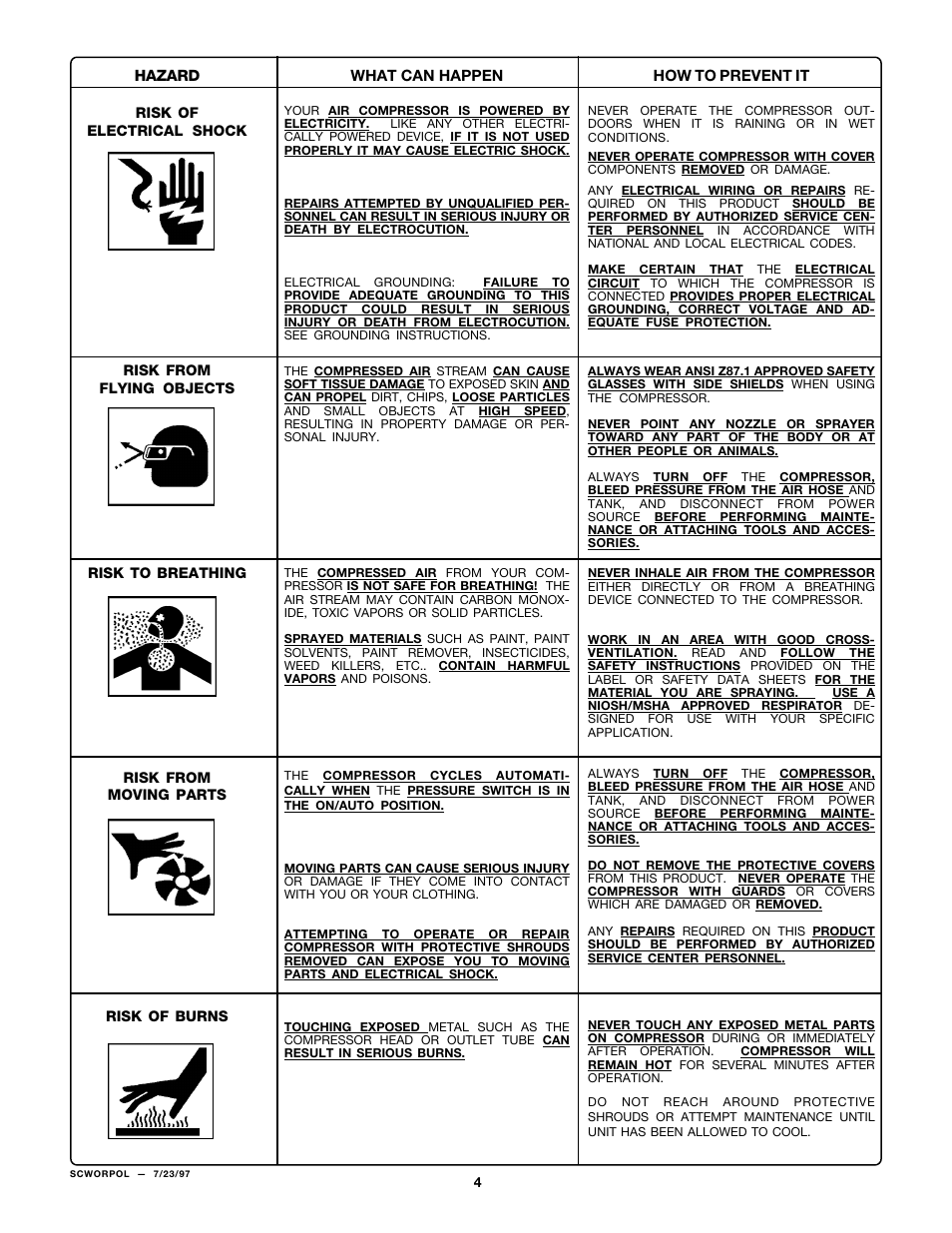 DeVilbiss MG5-OLSTAT-3A User Manual | Page 4 / 16