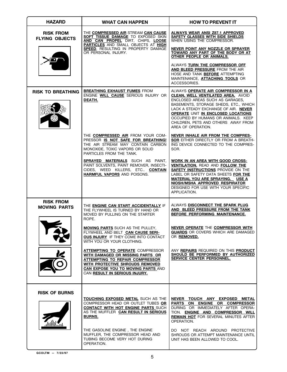 DeVilbiss MG4-OLENG-2B User Manual | Page 5 / 20