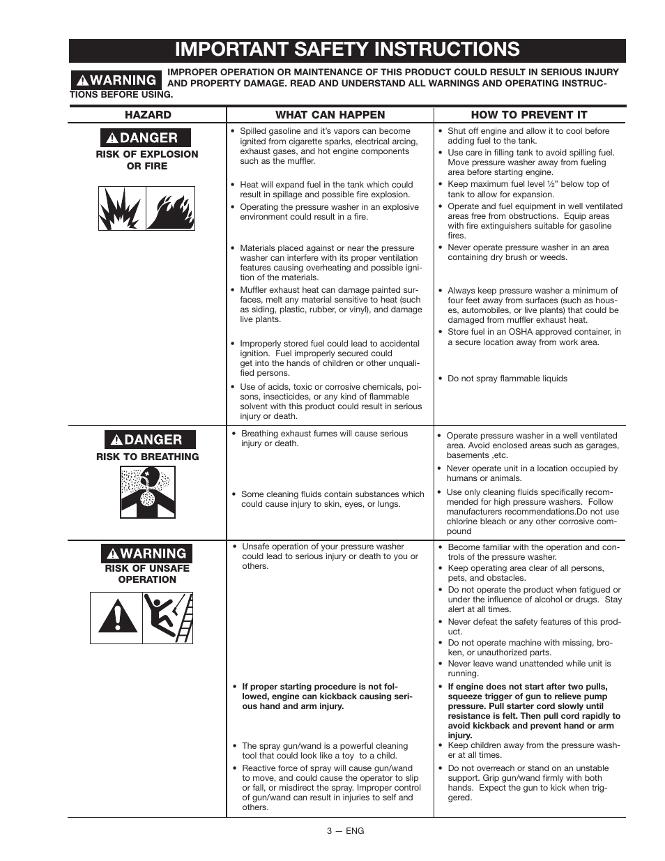 Important safety instructions | DeVilbiss D22322 User Manual | Page 3 / 20