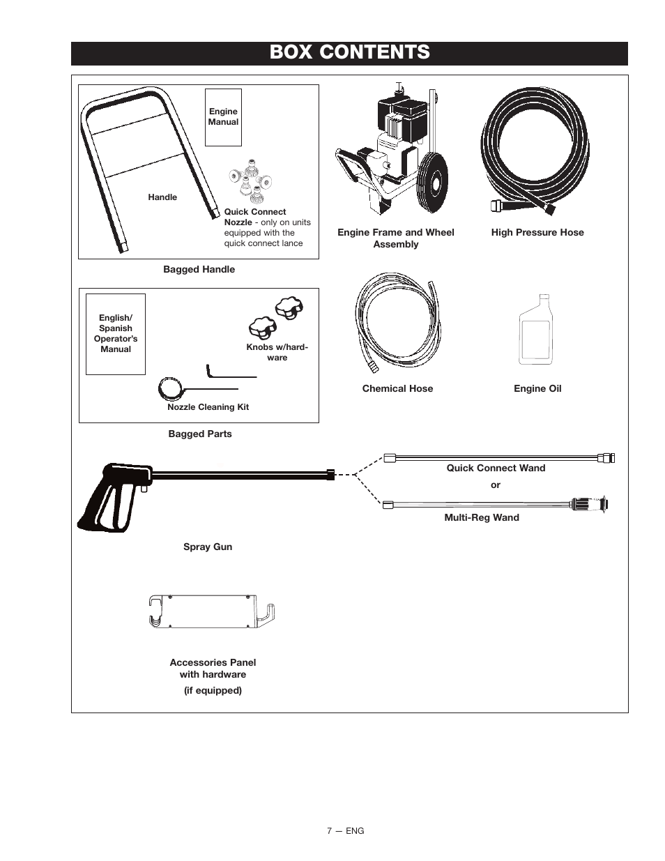 Box contents | DeVilbiss D22322 User Manual | Page 7 / 20