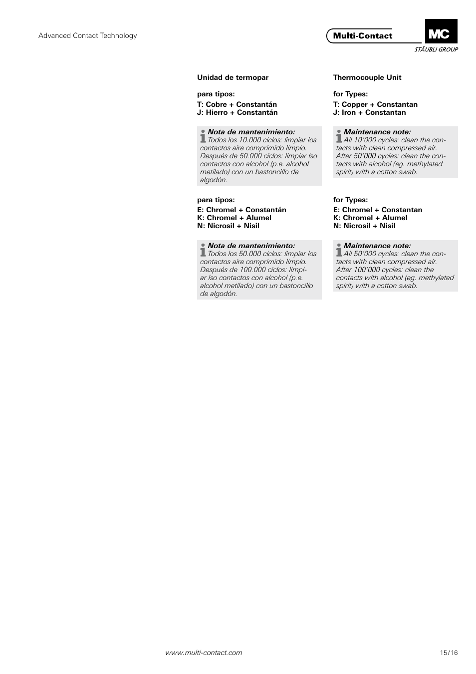 Multi-Contact MA213 User Manual | Page 15 / 16