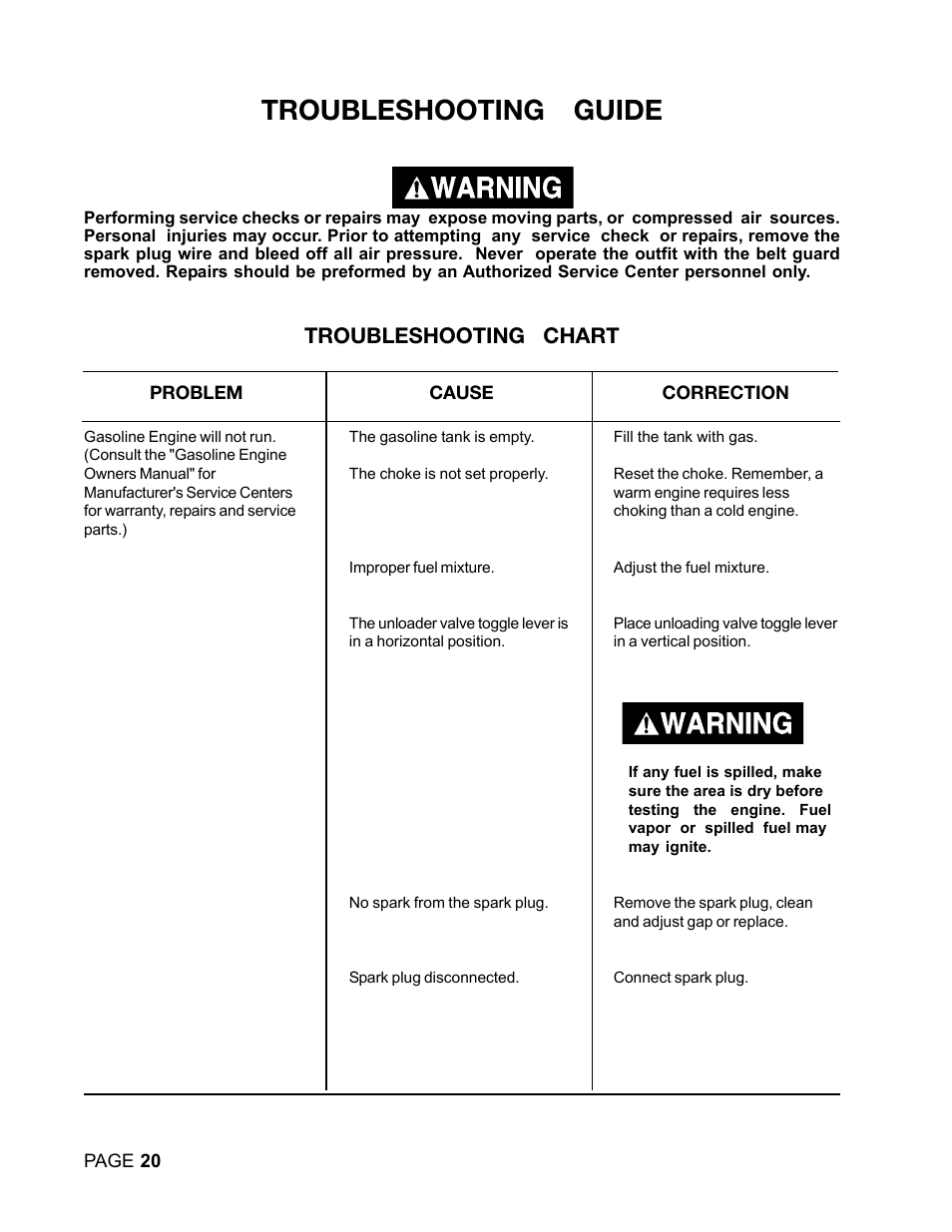 Troubleshooting guide, Troubleshooting chart | DeVilbiss DACE-7161-2 User Manual | Page 20 / 32
