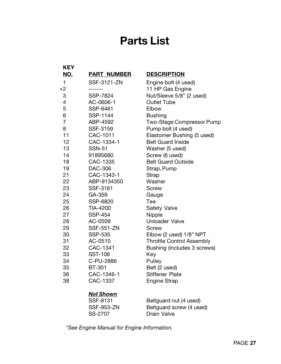 Parts list | DeVilbiss DACE-7161-2 User Manual | Page 27 / 32