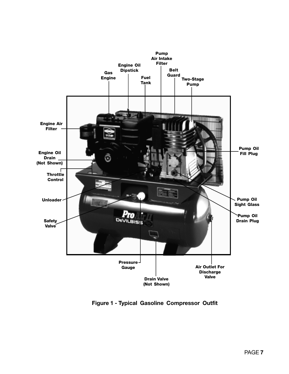 DeVilbiss DACE-7161-2 User Manual | Page 7 / 32