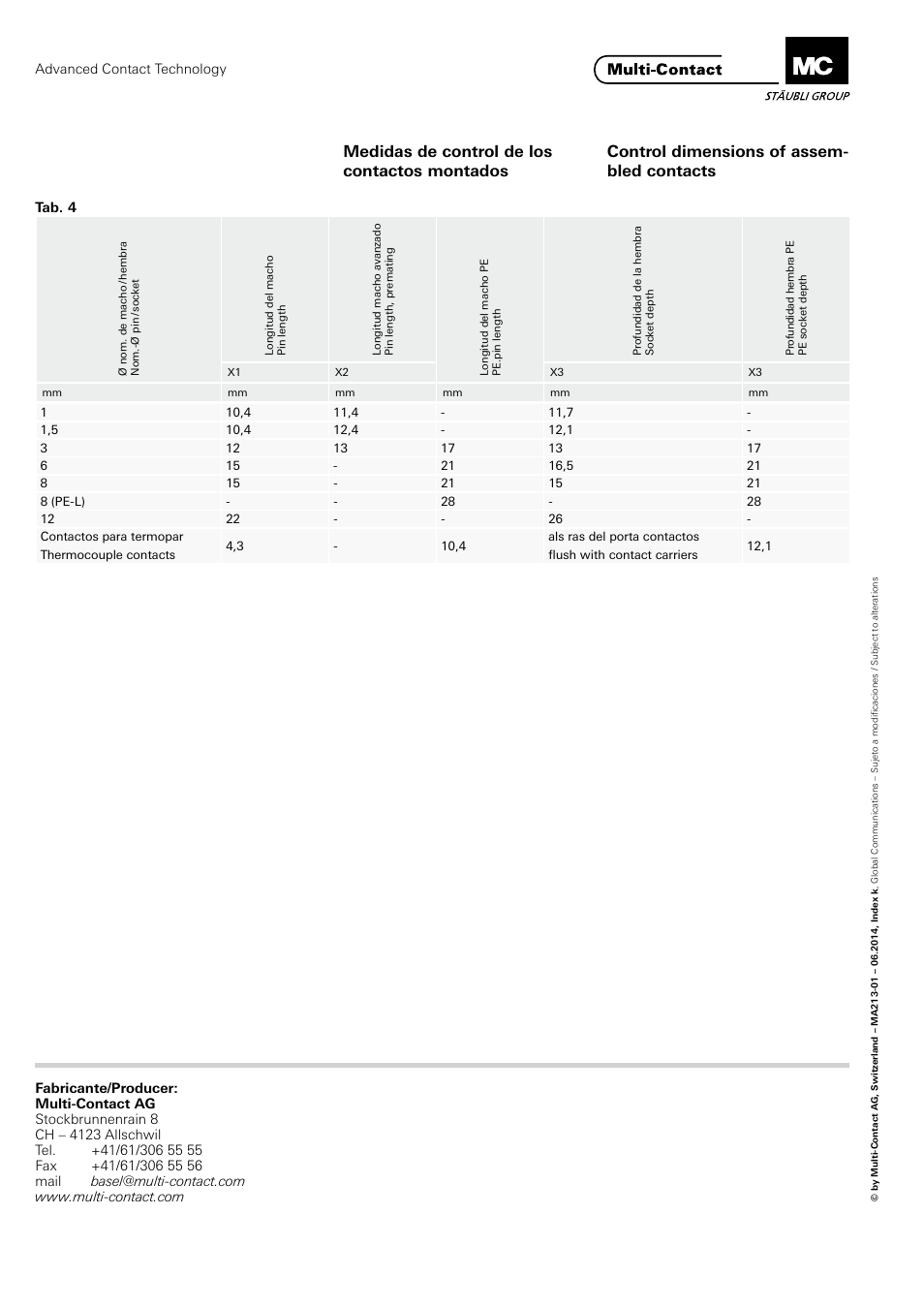 Multi-Contact MA213-01 User Manual | Page 12 / 12