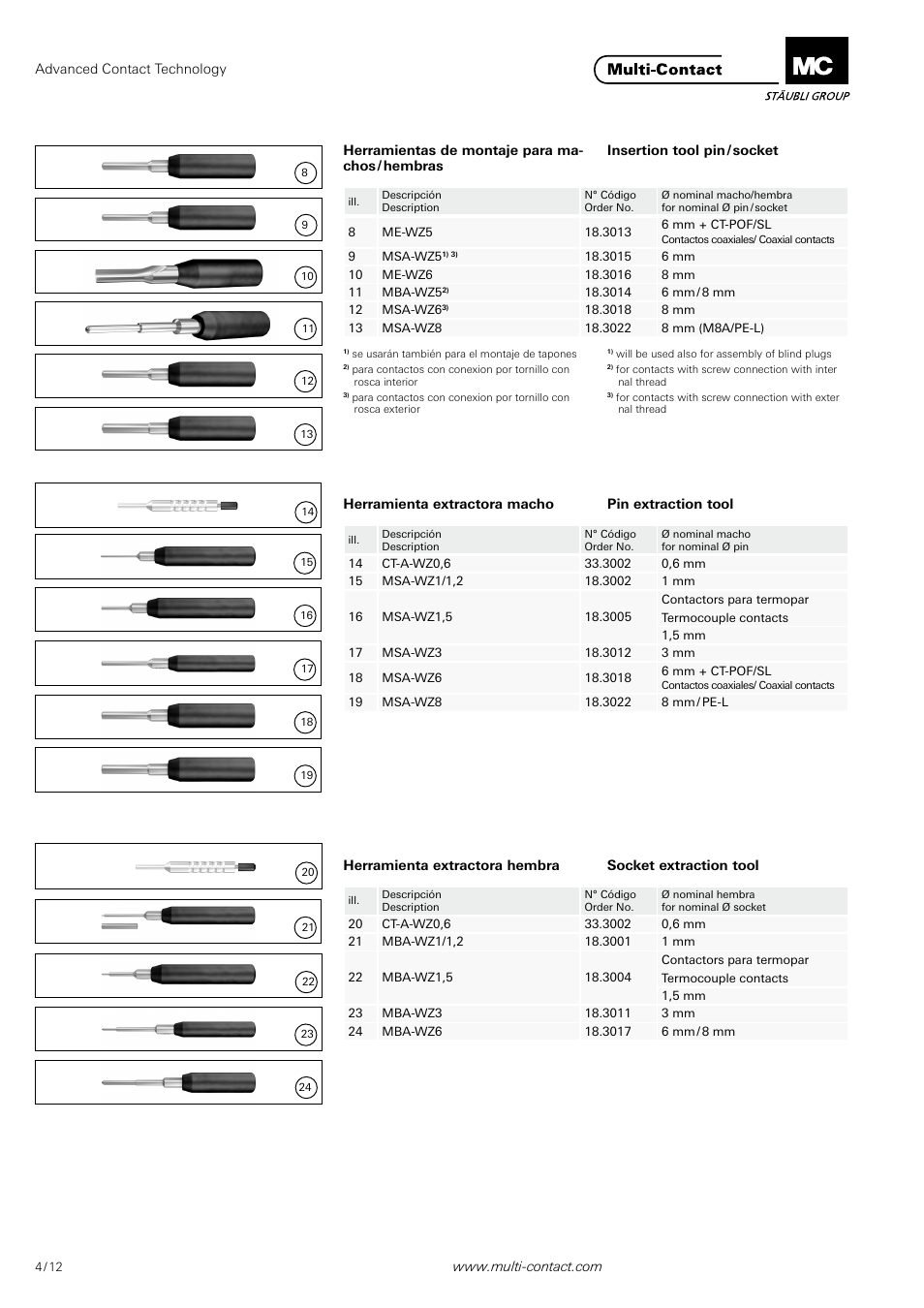 Multi-Contact MA213-01 User Manual | Page 4 / 12