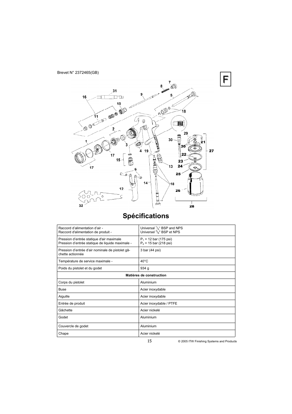 Spécifications | DeVilbiss COMPACT P2-11 User Manual | Page 15 / 32