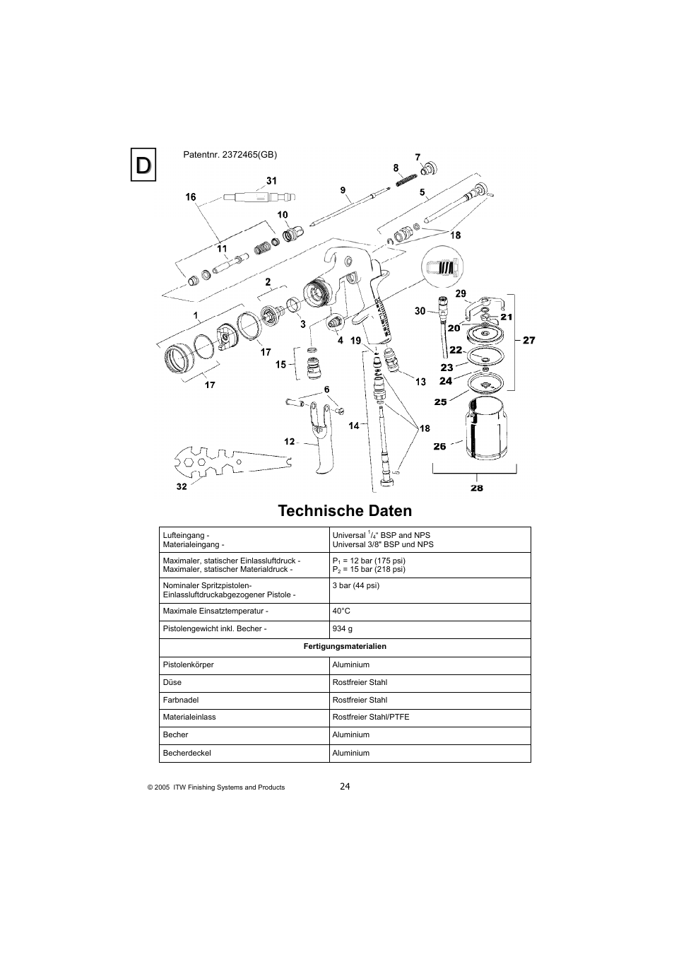 Technische daten | DeVilbiss COMPACT P2-11 User Manual | Page 24 / 32