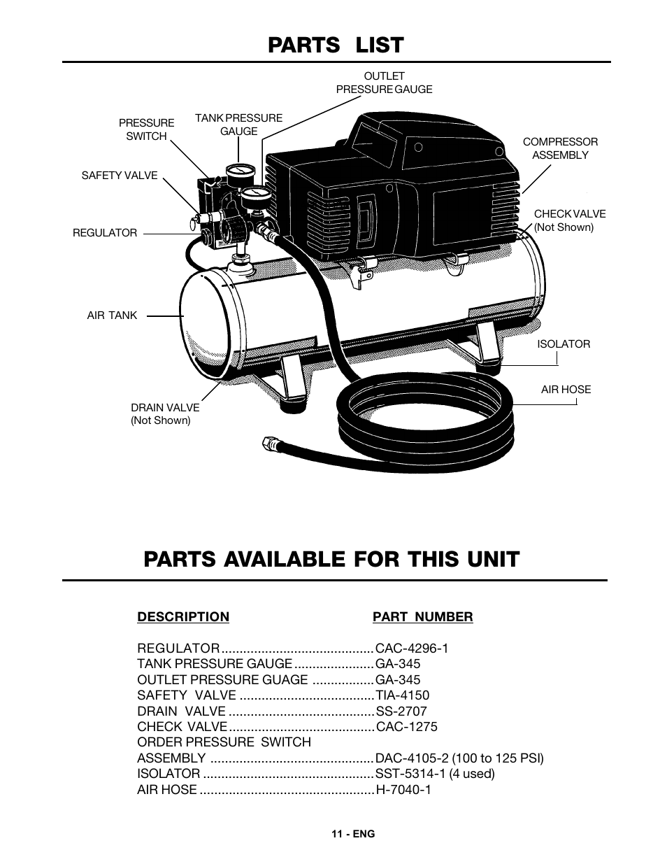Parts list, Parts available for this unit | DeVilbiss FA125 User Manual | Page 11 / 12