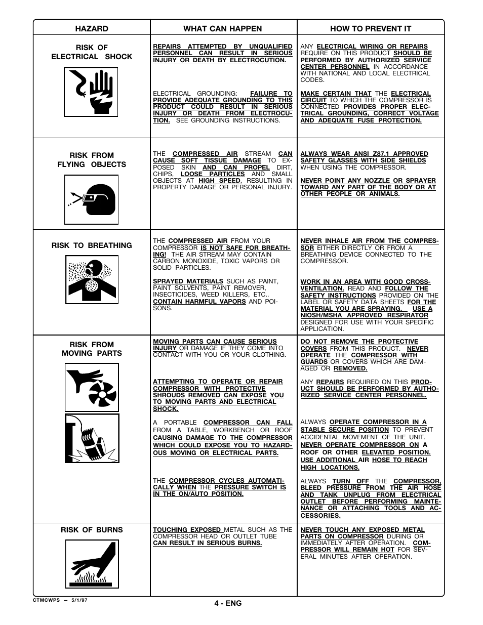 DeVilbiss FA125 User Manual | Page 4 / 12