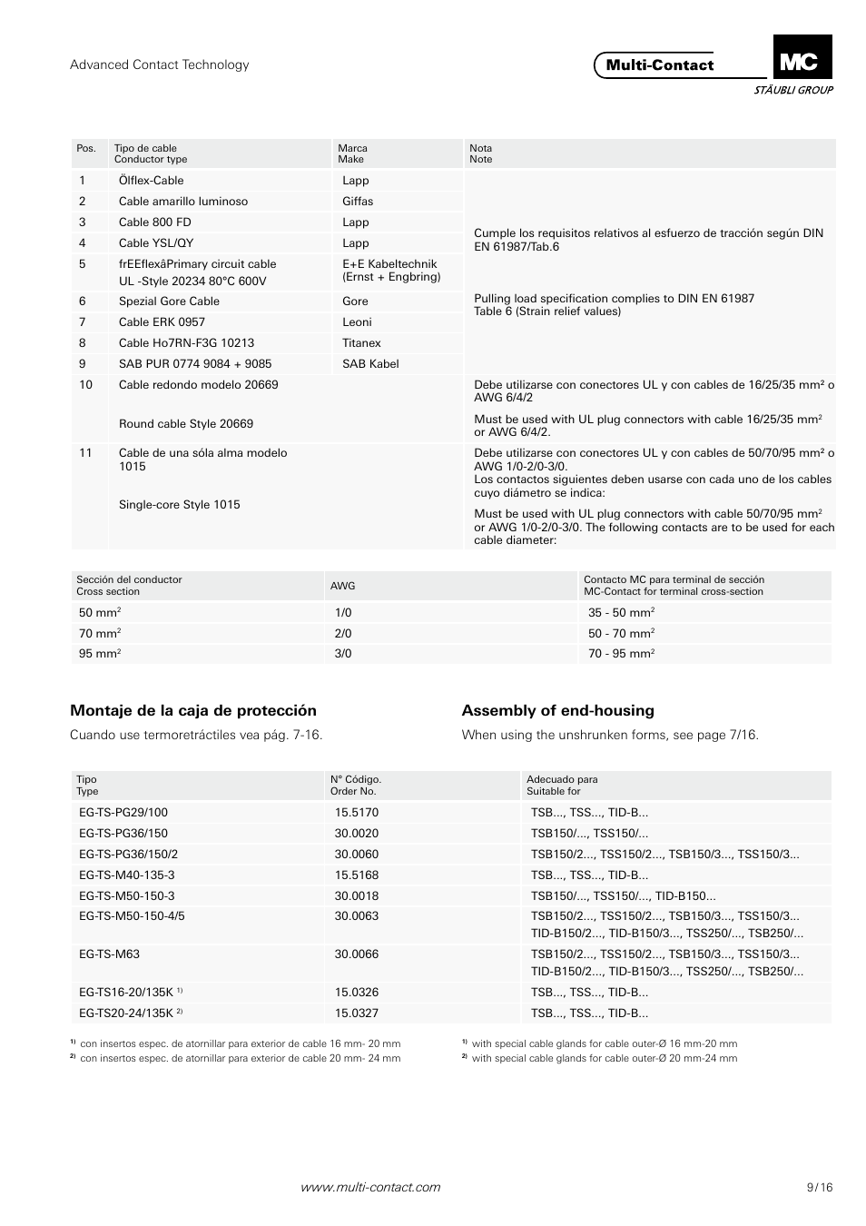 Multi-Contact MA200 User Manual | Page 9 / 16