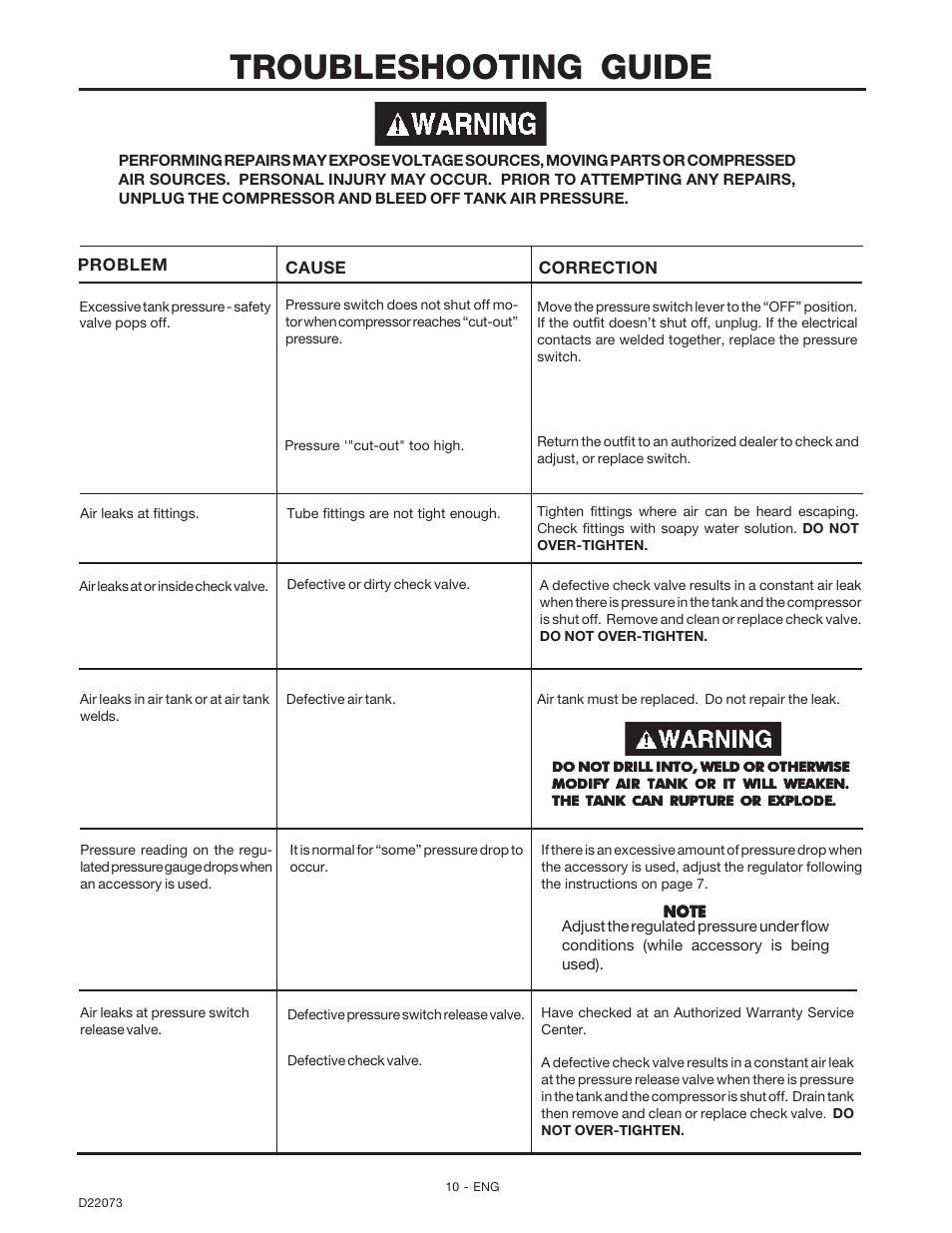 Troubleshooting guide | DeVilbiss D22073 User Manual | Page 10 / 12