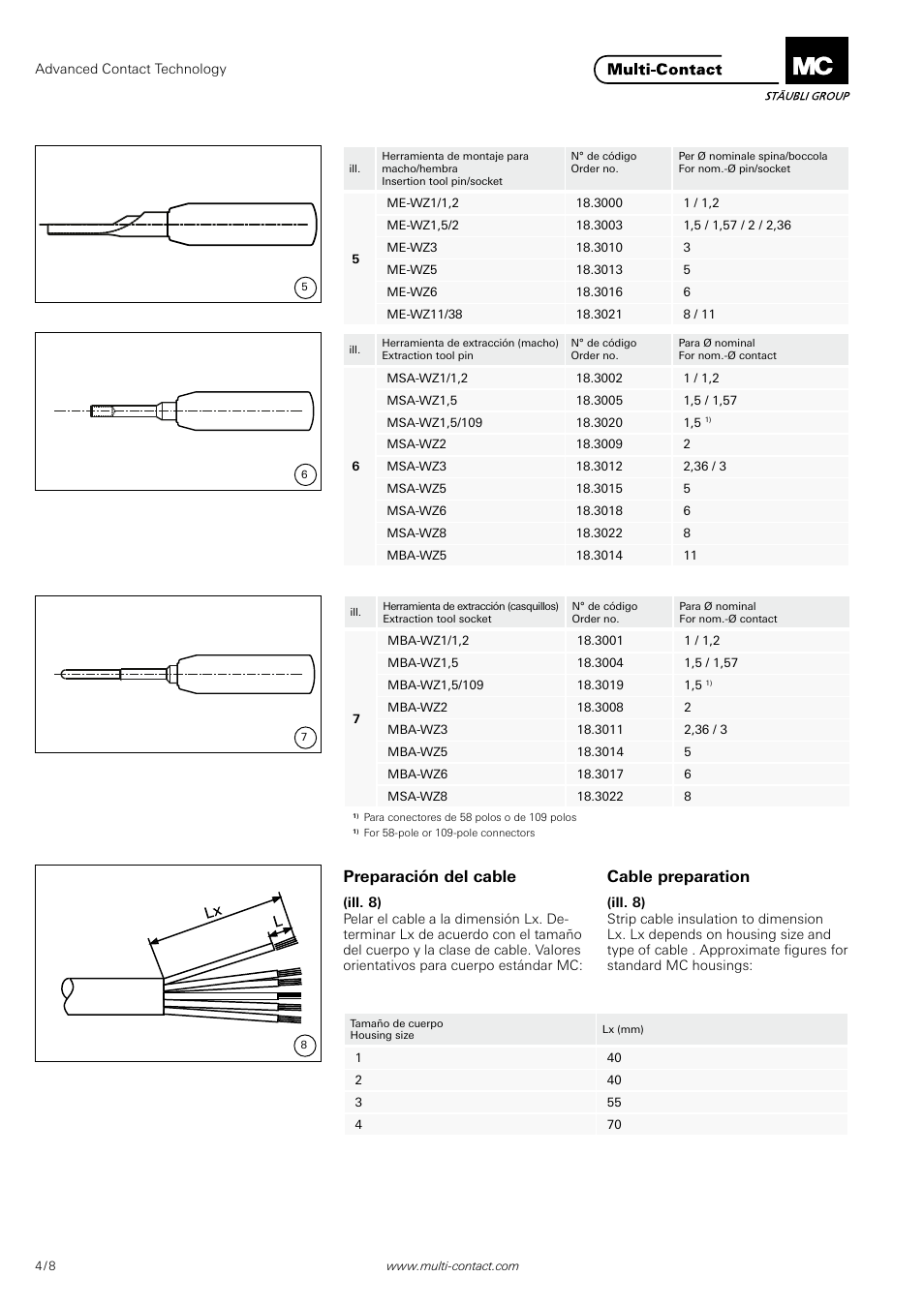 Preparación del cable cable preparation | Multi-Contact MA202 User Manual | Page 4 / 8