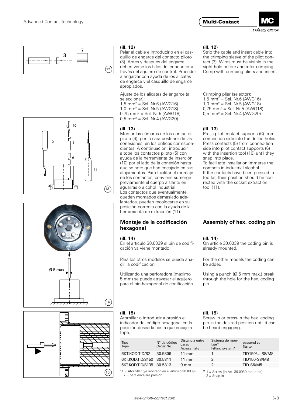 Multi-Contact MA210 User Manual | Page 5 / 8