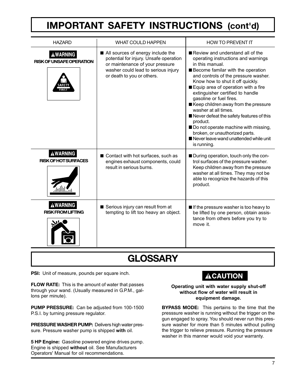 Important safety instructions, Glossary, Cont'd) | DeVilbiss WG1530 User Manual | Page 7 / 16