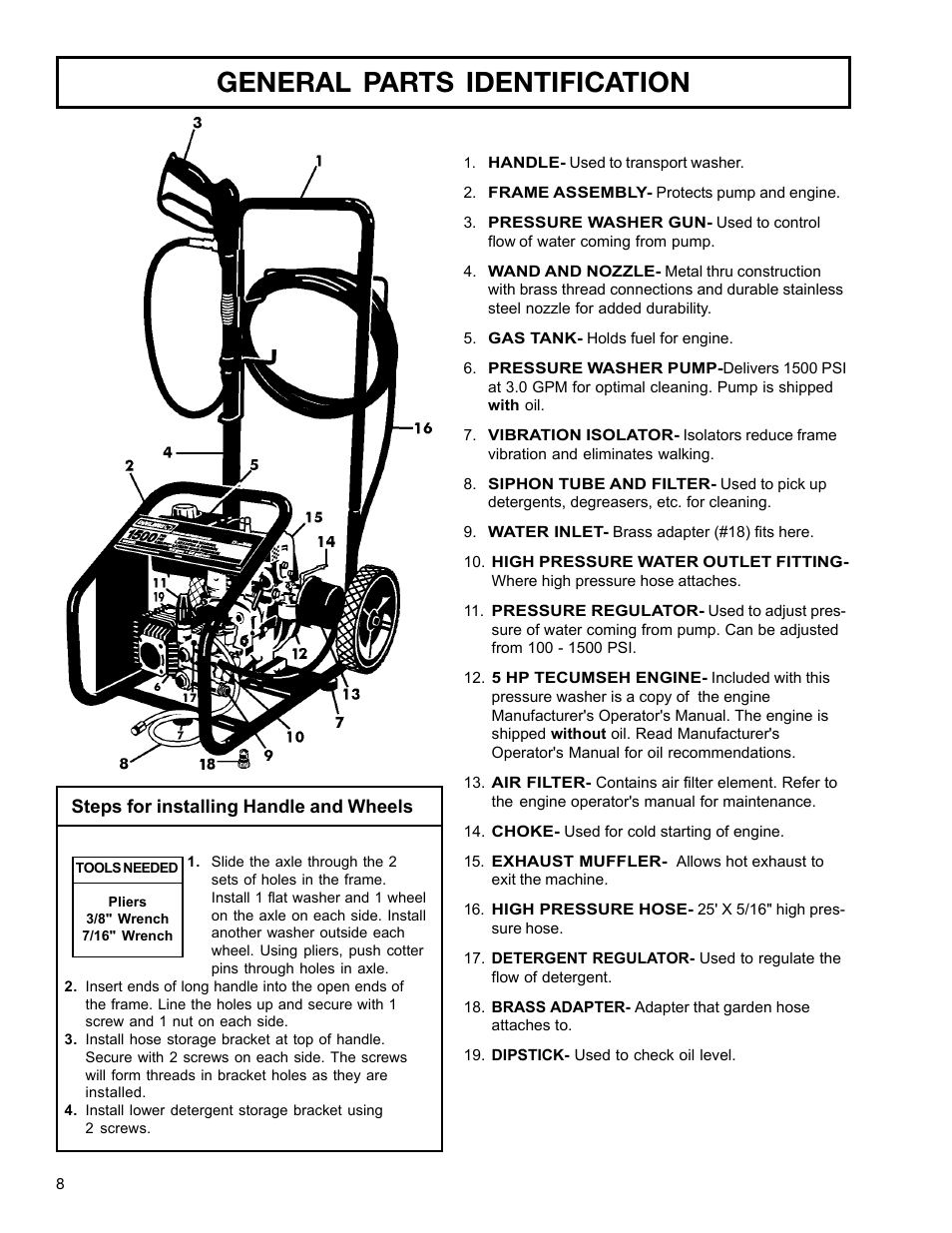 General parts identification | DeVilbiss WG1530 User Manual | Page 8 / 16