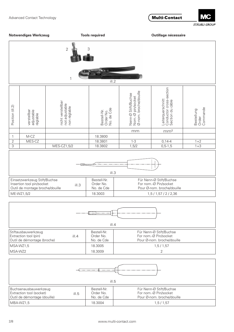 Multi-Contact MA221 User Manual | Page 2 / 8