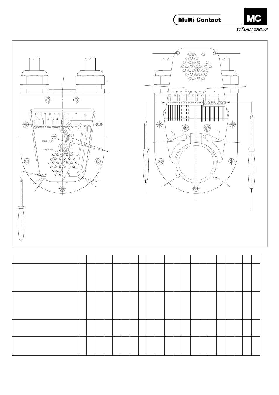 Tab. 1 | Multi-Contact MA234 User Manual | Page 5 / 8