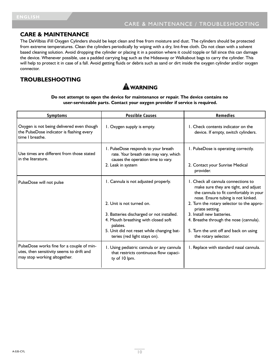 Care & maintenance, Troubleshooting | DeVilbiss IFILL PD1000A User Manual | Page 10 / 28